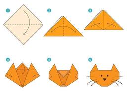 modèle mobile de didacticiel de schéma d'origami de chat rouge. origami pour les enfants. étape par étape comment faire un joli chat en origami. illustration vectorielle. vecteur