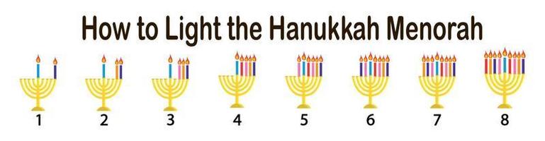 comment allumer l'illustration vectorielle de hanukkah menorah isolée sur blanc vecteur