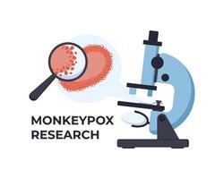 virus monkeypox et microscope. notion de microbiologie. vecteur