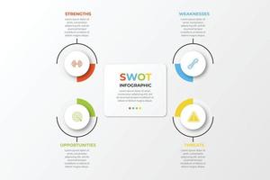 quatre éléments colorés avec du texte à l'intérieur placé autour du cercle. concept de modèle d'analyse swot ou technique de planification stratégique. modèle de conception infographique. illustration vectorielle. vecteur