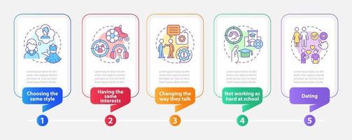 pressions des pairs d'être un modèle d'infographie rectangle adolescent. visualisation des données en 5 étapes. tableau d'informations sur la chronologie modifiable. mise en page du flux de travail avec des icônes de ligne. vecteur