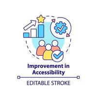 amélioration de l'icône de concept d'accessibilité. la mobilité en tant qu'illustration de ligne mince d'idée abstraite de valeur de service. dessin de contour isolé. trait modifiable. vecteur