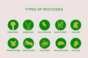 les types de pesticides comprennent les herbicides, les insecticides, les fongicides, les molluscicides. protections des plantes en agriculture