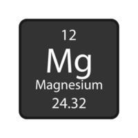 symbole de magnésium. élément chimique du tableau périodique. illustration vectorielle. vecteur