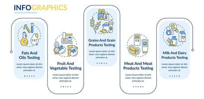 modèle d'infographie rectangle d'évaluation de la sécurité alimentaire. viande, test de lait. visualisation des données en 5 étapes. graphique d'informations sur la chronologie du processus. mise en page du flux de travail avec des icônes de ligne. lato-gras, polices régulières utilisées vecteur