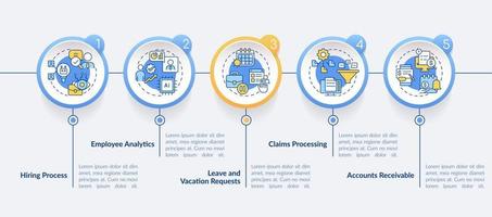 exemples d'automatisation dans le modèle d'infographie du cercle d'affaires. visualisation des données en 5 étapes. graphique d'informations sur la chronologie du processus. mise en page du flux de travail avec des icônes de ligne. lato-gras, polices régulières utilisées vecteur