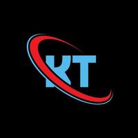 logo kt. conception kt. lettre kt bleue et rouge. création de logo de lettre kt. lettre initiale kt cercle lié logo monogramme majuscule. vecteur