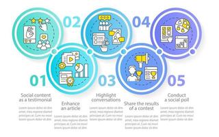 modèle d'infographie de cercle de méthodes d'utilisation de l'intégration des médias. contenu social. visualisation des données en 5 étapes. tableau d'informations sur la chronologie modifiable. mise en page du flux de travail avec des icônes de ligne. vecteur