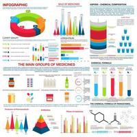 conception d'infographie médicale ou pharmaceutique vecteur