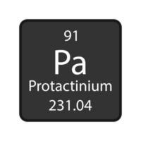 symbole du protactinium. élément chimique du tableau périodique. illustration vectorielle. vecteur