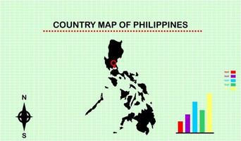 carte vectorielle des philippines avec fond de grille. accompagné de diagrammes graphiques vecteur