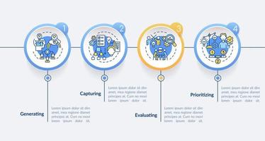 modèle infographique de cercle de processus de gestion de l'innovation. générateur. visualisation des données en 4 étapes. graphique d'informations sur la chronologie du processus. mise en page du flux de travail avec des icônes de ligne. vecteur