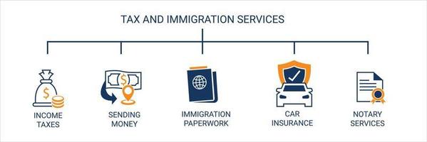 icônes des services fiscaux et d'immigration vecteur