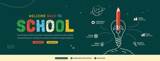 retour à l'infographie horizontale de l'école avec le lancement d'un crayon de fusée dans l'espace. cours en ligne, modèle de page Web d'apprentissage et de didacticiels. concept d'éducation en ligne vecteur