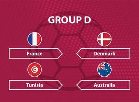 drapeaux ronds de tous les participants du groupe d, coupe du monde vecteur