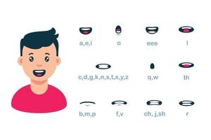 dessin animé mâle bouche lèvres sync ensemble d'animation de discours vecteur plat illustration