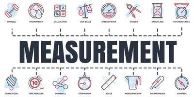 mesure, mesure, ensemble d'icônes web de bannière de mesure. chronomètre, règle, ruban à mesurer, gook de grue, thermomètre, boussole et plus de concept d'illustration vectorielle. vecteur