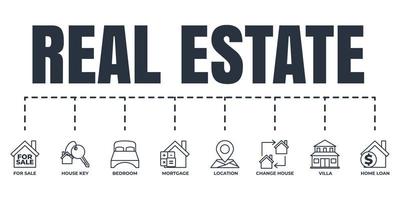 jeu d'icônes web de bannière immobilière. emplacement, villa, prêt immobilier, à vendre, changement de maison, hypothèque, clé de maison, concept d'illustration vectorielle de chambre à coucher. vecteur