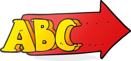 Symbole abc cartoon dessiné à main levée vecteur