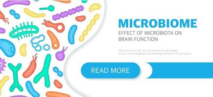 modèle de page de destination du site Web du microbiome, newsletter, publicité, étiquette, présentation. fond de vecteur avec des bactéries.