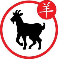 année civile chinoise des silhouettes de chèvre. symbole du nouvel an asiatique et caractère chinois. le hiéroglyphe sous l'image correspondante. symbole de l'horoscope chinois vecteur