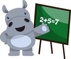 hippopotame faisant des maths, illustration, vecteur sur fond blanc.