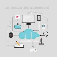 conception plate de stockage de données en nuage de contenu multimédia vecteur