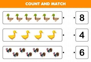 jeu éducatif pour les enfants comptez le nombre de dinde de canard de dessin animé mignon et faites correspondre avec les bons chiffres feuille de travail de ferme imprimable vecteur