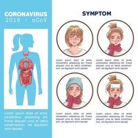 infographie de coronavirus contenant une affiche de symptômes vecteur