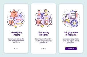 objectifs du plan de préparation à la pandémie sur l'écran de l'application mobile d'intégration. instructions graphiques modifiables en 3 étapes avec des concepts linéaires. ui, ux, modèle d'interface graphique. vecteur