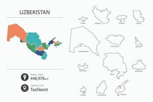 carte de l'ouzbékistan avec carte détaillée du pays. éléments cartographiques des villes, des zones totales et de la capitale. vecteur