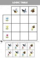 jeu d'éducation pour les enfants tableau logique coupe et match de dessin animé mignon fleur oiseau abeille et papillon image imprimable ferme feuille de calcul vecteur