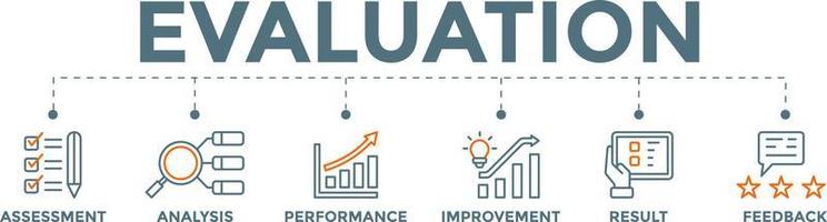 bannière d'évaluation concept d'illustration vectorielle avec évaluation des performances analyse amélioration résultat icônes feedbackh vecteur