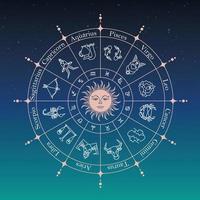 cercle astrologie horoscope avec signes du zodiaque fond de ciel sombre vecteur