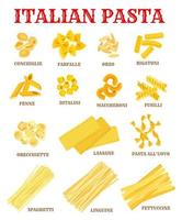 affiche de la liste des pâtes de la cuisine italienne pour la conception de la nourriture vecteur