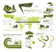 conception de modèle d'infographie de conception de paysage vecteur