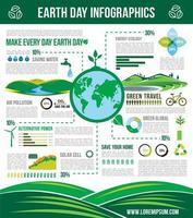 écologie terre conservation infographie vectorielle vecteur