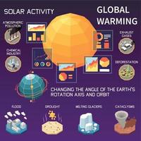 infographie isométrique sur le réchauffement climatique vecteur