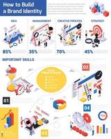 infographie isométrique des stratégies de marque vecteur