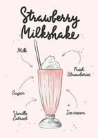 boisson de milk-shake aux fraises de style gravé vectoriel en verre pour affiches, décoration, logo et impression. croquis dessiné à la main avec lettrage et recette, ingrédients de la boisson. dessin coloré détaillé.