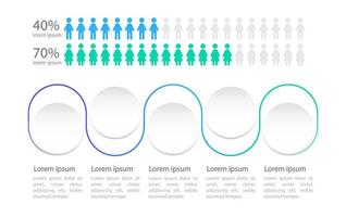 ensemble de modèles de conception de graphique infographique de pourcentages de différences entre les sexes. infocharts avec contour modifiable. graphiques pédagogiques avec séquence en 5 étapes. présentation visuelle des données vecteur