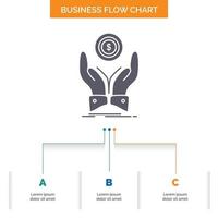 pièce de monnaie. main. empiler. dollar. conception d'organigramme d'entreprise de revenu avec 3 étapes. icône de glyphe pour la place du modèle d'arrière-plan de présentation pour le texte. vecteur