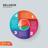 élément infographique de la biélorussie vecteur