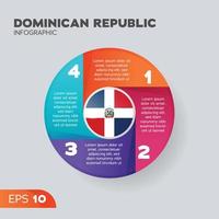 élément infographique de la république dominicaine vecteur