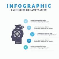 aptitude. tête. Humain. connaissances. modèle d'infographie de compétences pour le site Web et la présentation. icône grise de glyphe avec illustration vectorielle de style infographique bleu. vecteur