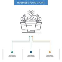 croissance. argent. plante. pot. conception d'organigramme d'entreprise d'arbre avec 3 étapes. icône de ligne pour le modèle d'arrière-plan de présentation place pour le texte vecteur