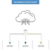 nuage. l'informatique. Les données. hébergement. conception d'organigramme d'entreprise de réseau avec 3 étapes. icône de ligne pour le modèle d'arrière-plan de présentation place pour le texte vecteur