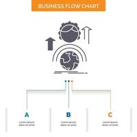 capacités. développement. femelle. global. conception d'organigramme d'entreprise en ligne en 3 étapes. icône de glyphe pour la place du modèle d'arrière-plan de présentation pour le texte. vecteur