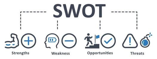 icône swot - illustration vectorielle . swot, forces, faiblesses, menaces, opportunités, analyse, valeur, objectif, infographie, modèle, présentation, concept, bannière, pictogramme, jeu d'icônes, icônes. vecteur