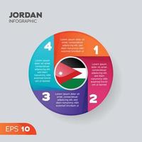 élément infographique de la jordanie vecteur
